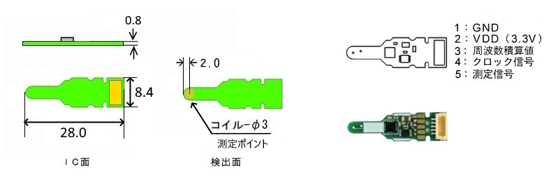 DS-H3BP-CN_外形