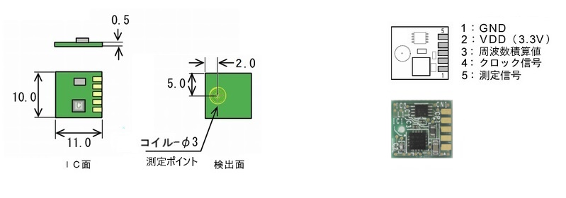DS-H3BP-CN_外形